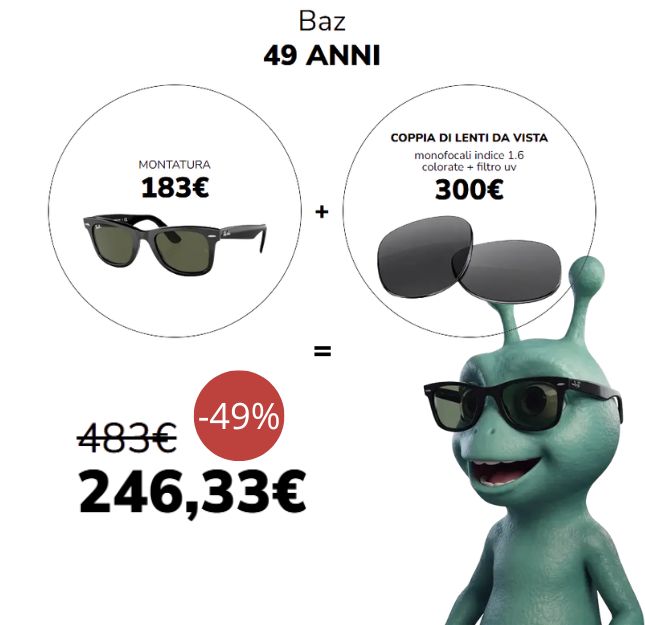 promozione occhiali da vista sconto età