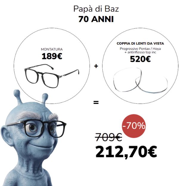 promozione occhiali da vista sconto età